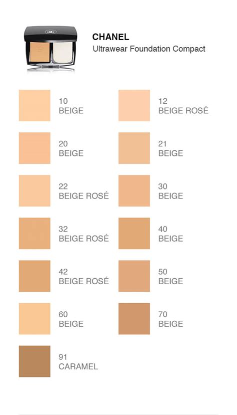 chanel foundation 40 beige|chanel foundation comparison chart.